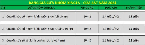 Bảng giá cửa nhôm Xingfa - cửa sắt