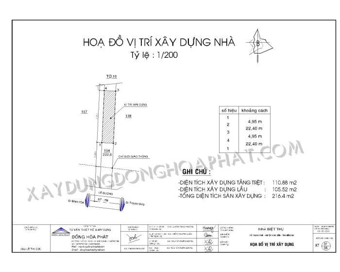 Nhà phố 2 tầng